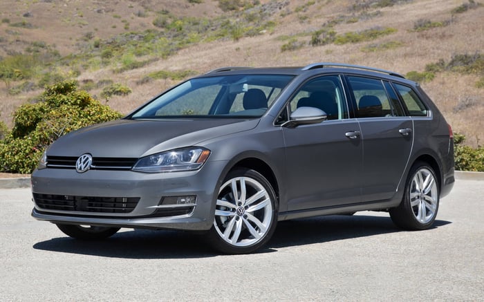 What Are the Best Used Vehicles for Under $15,000?