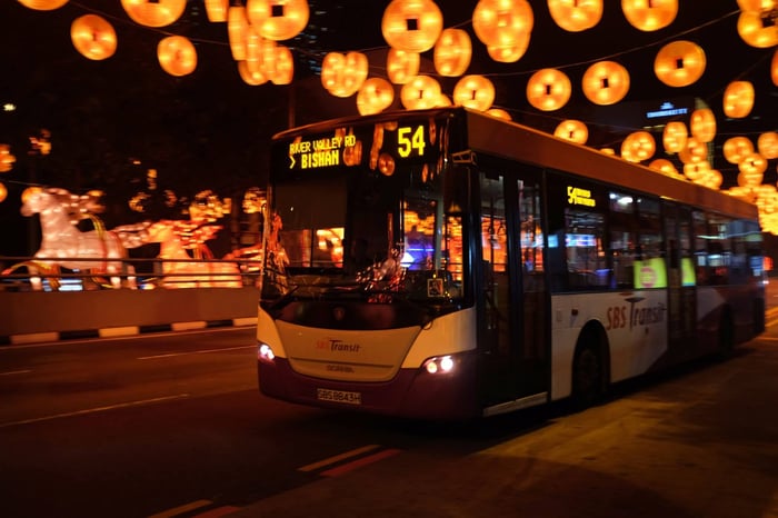 What are the 9 Most Popular Bus Types?