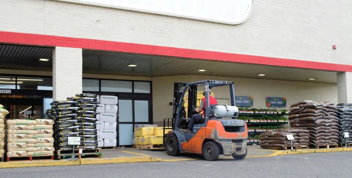The Best Forklift Brands