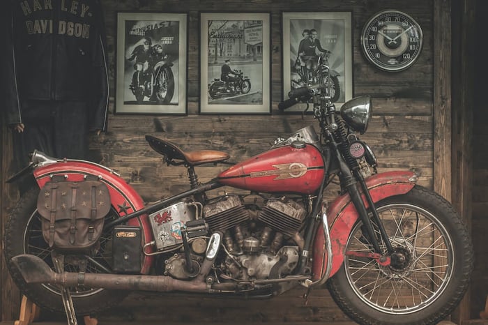 Harley-Davidson Through the Years