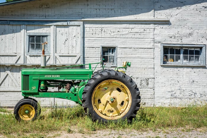 John Deere through the Years