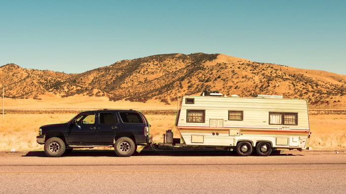 What Are the Best SUVs for Towing?
