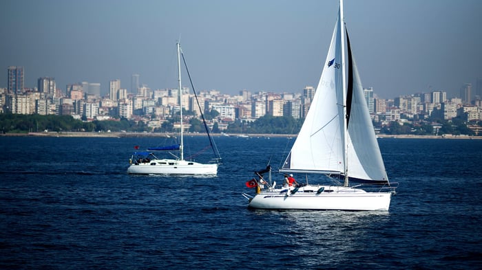 A Helpful Guide to Understanding the Different Types of Boats