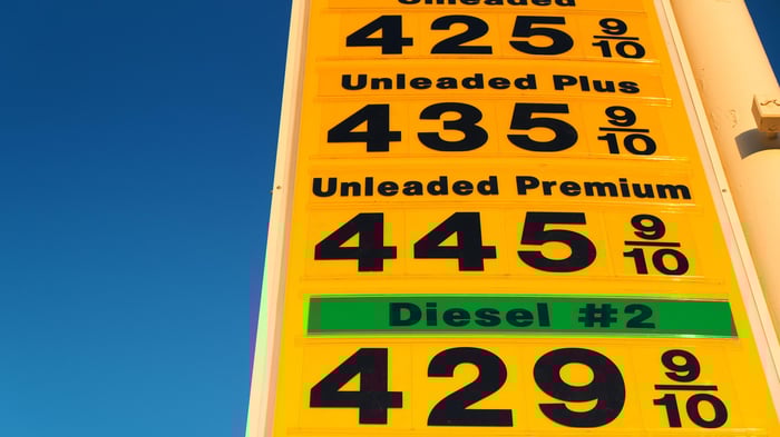 What is Good Gas Mileage?