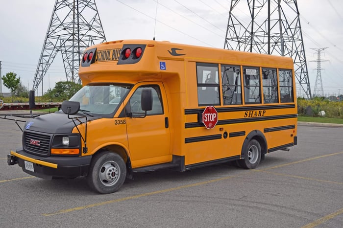How to Understand School Bus Costs