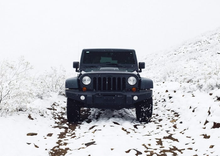 The Best SUVs for Snow and Winter Weather