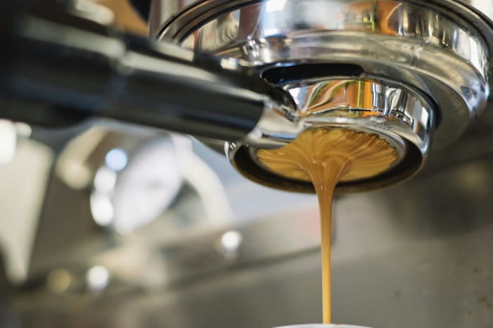 Culttivo: Financiamento Rápido para Cafés