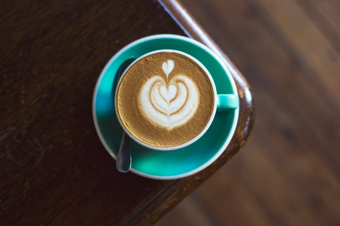 Cafés em Queda: Perspectivas de Mercado