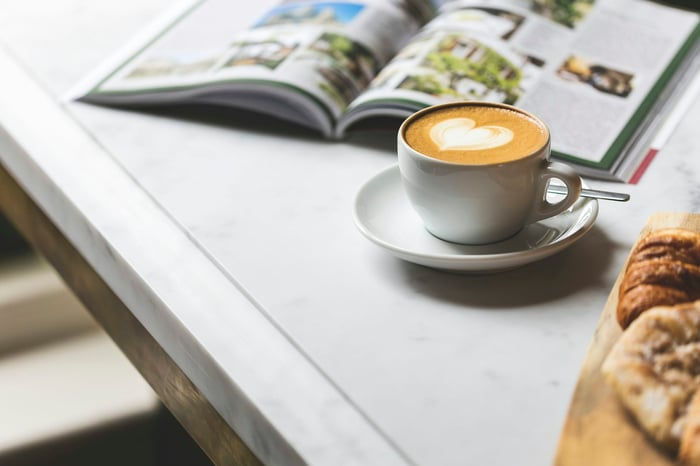 Impacto da Guerra na Indústria do Café