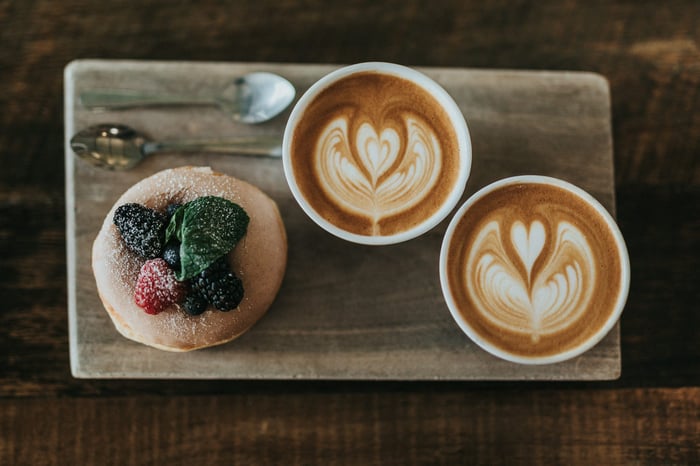 Colheita de Café 2022/2023: Atualização