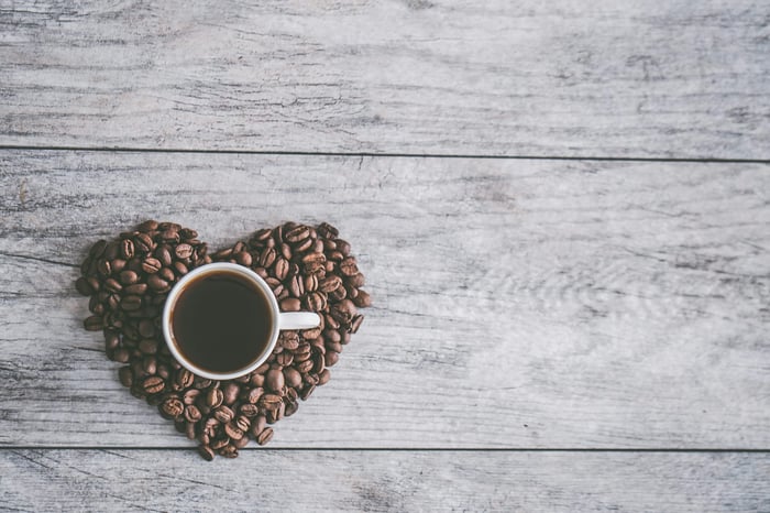 USAID Apoia Cafés Especiais no Peru