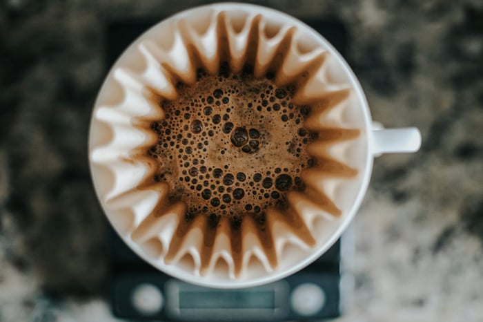 Preços do Café Arábica Disparam