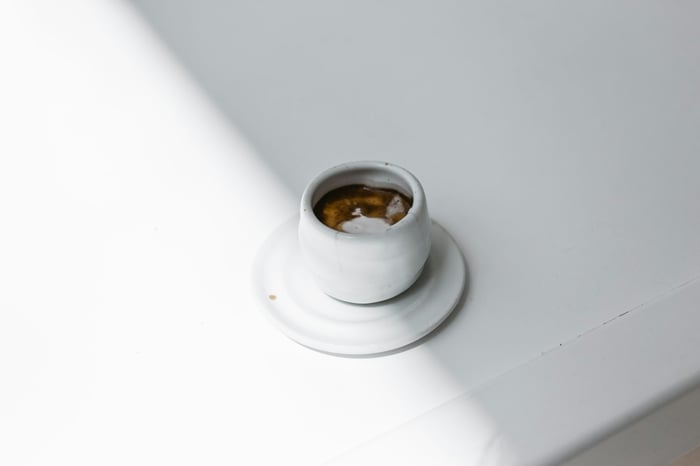 Café Brasileiro Sustentável frente a Sanções da UE