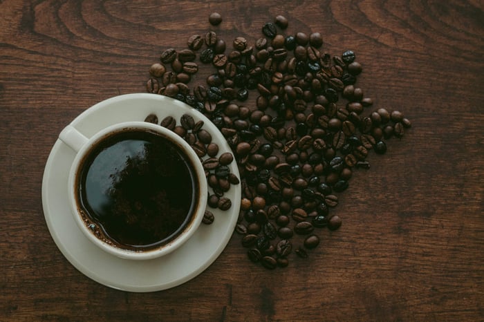 Café e Clima: A Iniciativa da ICP