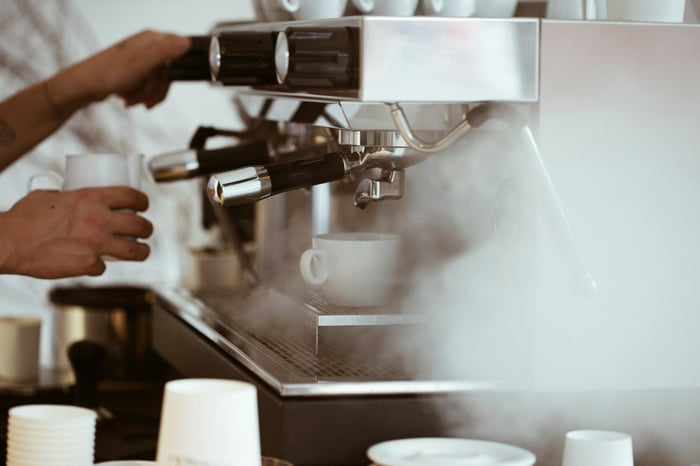 Impacto dos Preços do Café na Produção
