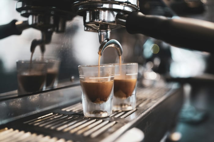 Cenário Atual do Café Vietnã