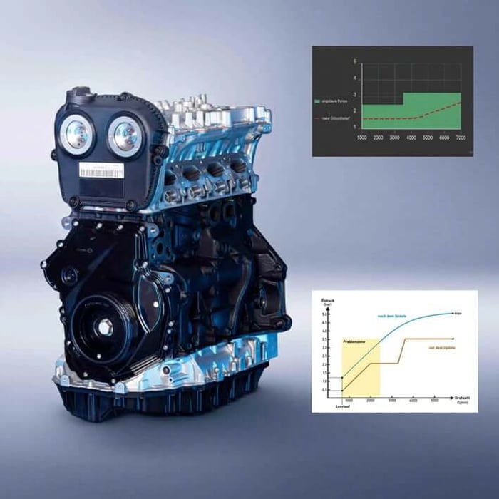 Der EA888 Motor: So schützt du ihn vor Motorschaden!