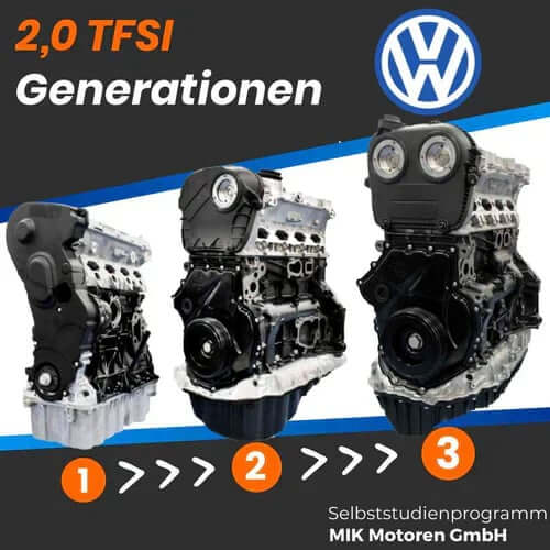 TSI / TFSI Motor: Generationen im Vergleich