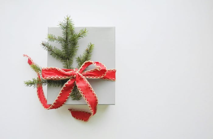 Your Holiday Gifting Plan: How to Prepare Thoughtful Corporate Gifts Early