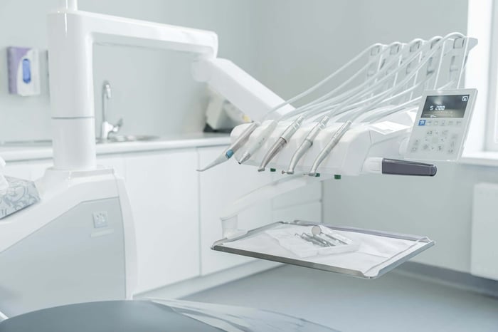 Dental Insurance