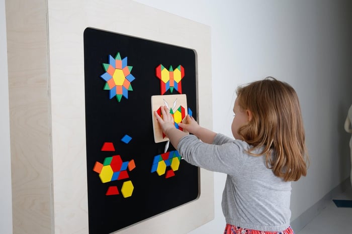 3D Shapes Activity Panel
