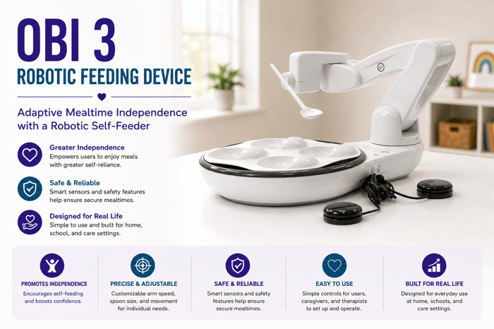 Obi 3 Robotic Feeding Device Adaptive Mealtime Independence With a Robotic Self Feeder