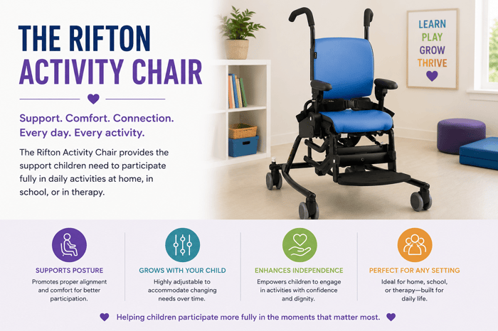 The Rifton Activity Chair Supportive Seating at Home, School, and Therapy