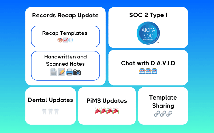 What’s New with VetRec: November 2024 - Records Recap, SOC2 and more