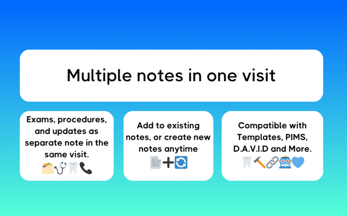 Multiple Notes in a Single Visit with VetRec