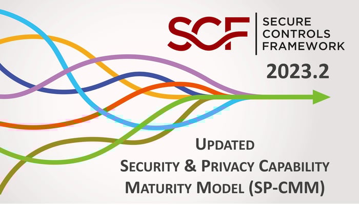 SCF 2023.2