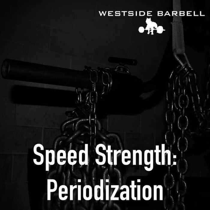 Speed-Strength Periodization
