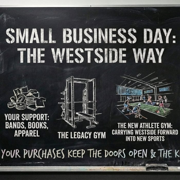 What Your Support Actually Builds