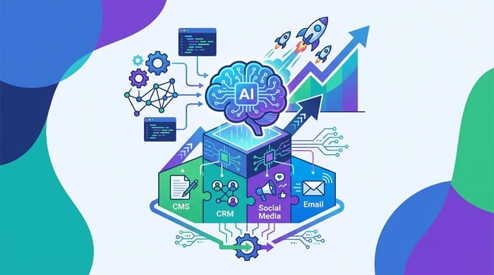 Integrate AI Content with Your Marketing Stack