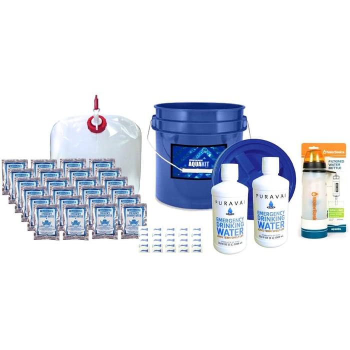 How Much Water Per Person Per Day is Needed in an Emergency?