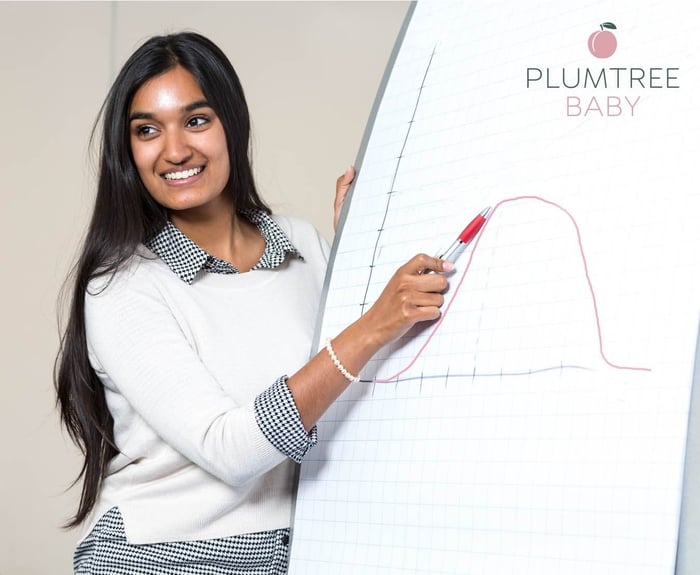 Amazon Finds Part 3: Essentials for Childbirth Educators