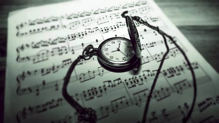 Time Signatures Explained, Part 5: Creating Interesting Motion with Meter Changes