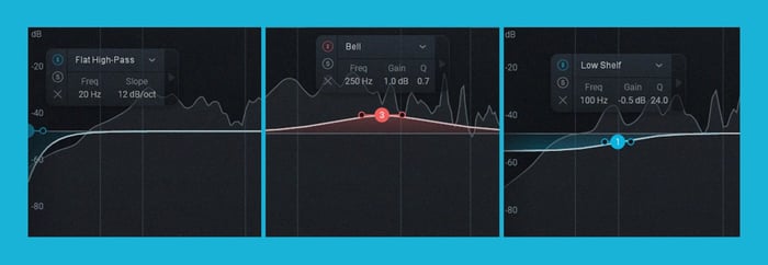 How to EQ Your Master