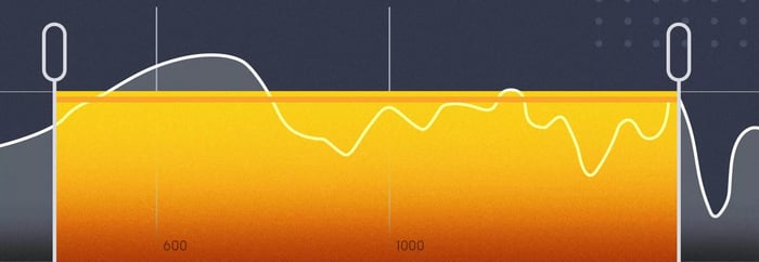 Multiband Compression Basics