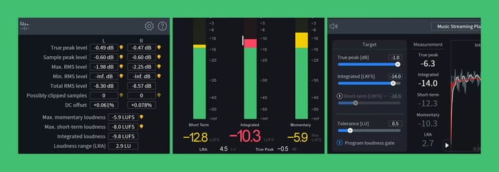 What are LUFS? The complete guide