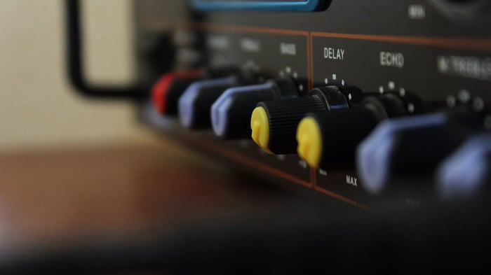 6 Genres and the Effects Chains that Define Them