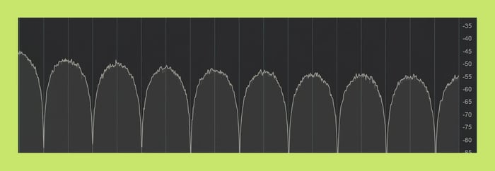 What Is Comb Filtering?