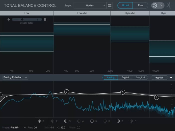 Why iZotope Created the Tonal Balance Control Plug-in