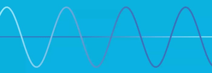 What Is Crest Factor and Why Is It Important?