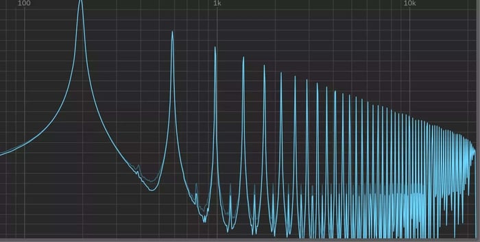 4 Ways to Add, Augment, or Excite Upper Harmonics