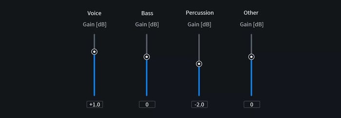 The Magic of RX 7 Music Rebalance, Part 1: The Gain Sliders