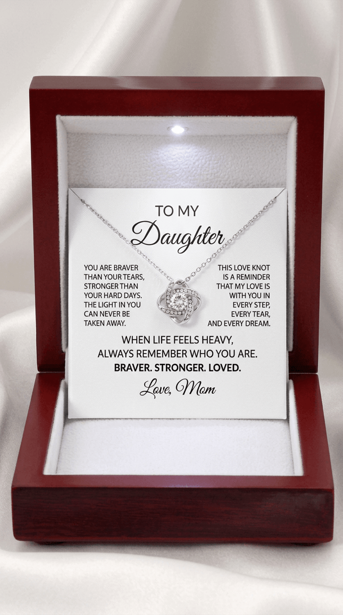 Encouragement Gift for Daughter From Mom: Always Remember Who You Are