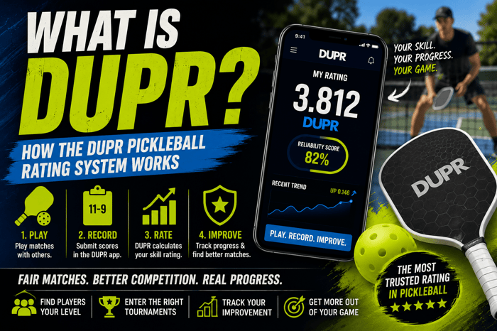 DUPR Pickleball Rating: How It Works & Why It Matters