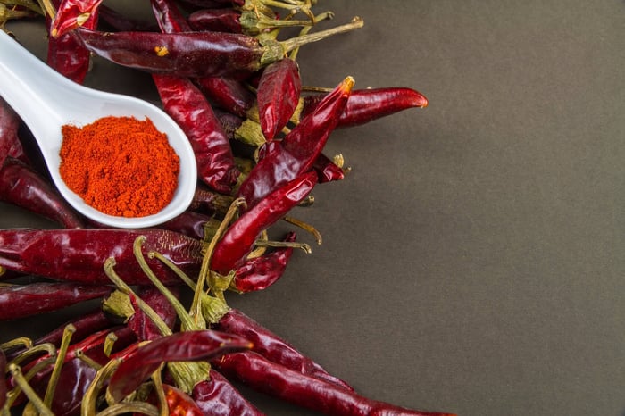 Fire in a Flake: The Global Story of Crushed Red Pepper