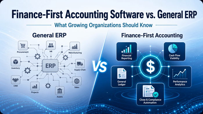 Conceptual comparison graphic showing General ERP as a broad business system and finance-first accounting software as a focused financial management platform for reporting, visibility, and performance analytics.
