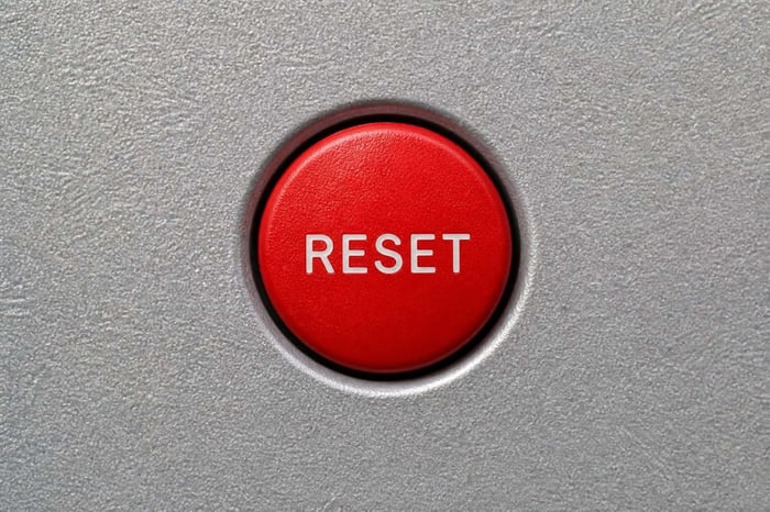 Water Heater Reset Button